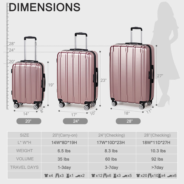 Three In One Set Of Vertical Striped Suitcase