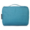 Multifunctional travel document storage bag