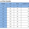 Men's Jacquard Sweater Long-sleeved Hoodie Warm Color Hooded Sweatshirt Jacket